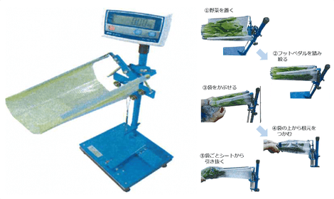 túi Bảo quản nông sản sau thu hoạch